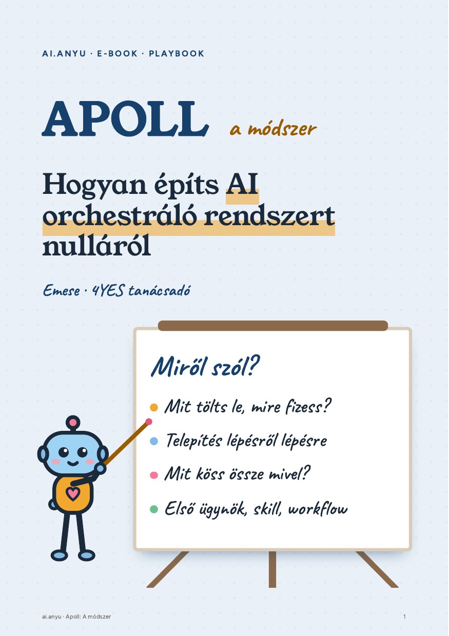 Playbook – 12 lépés a saját AI-robotodig